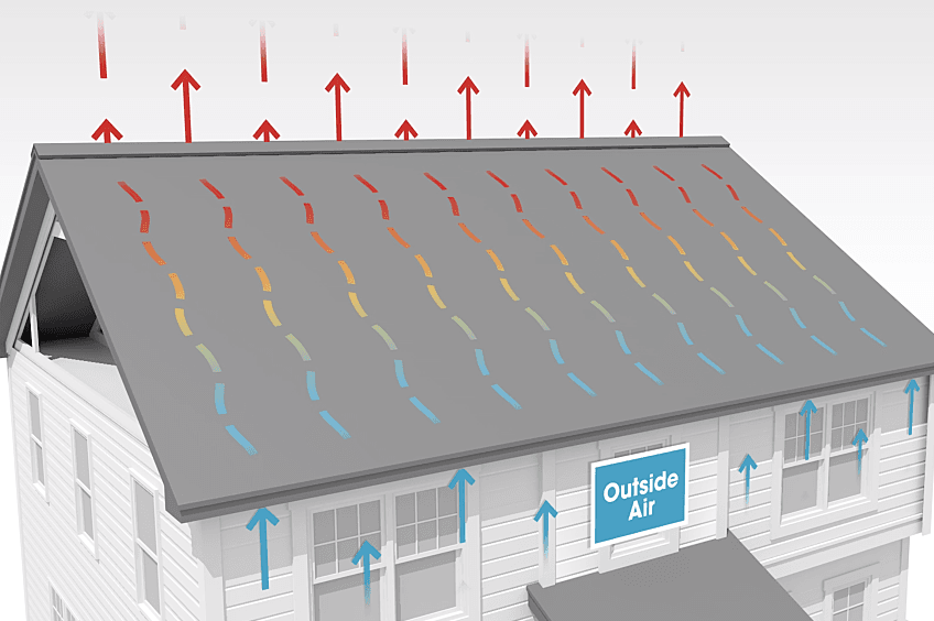 5 Signs of Poor Ventilation in a House